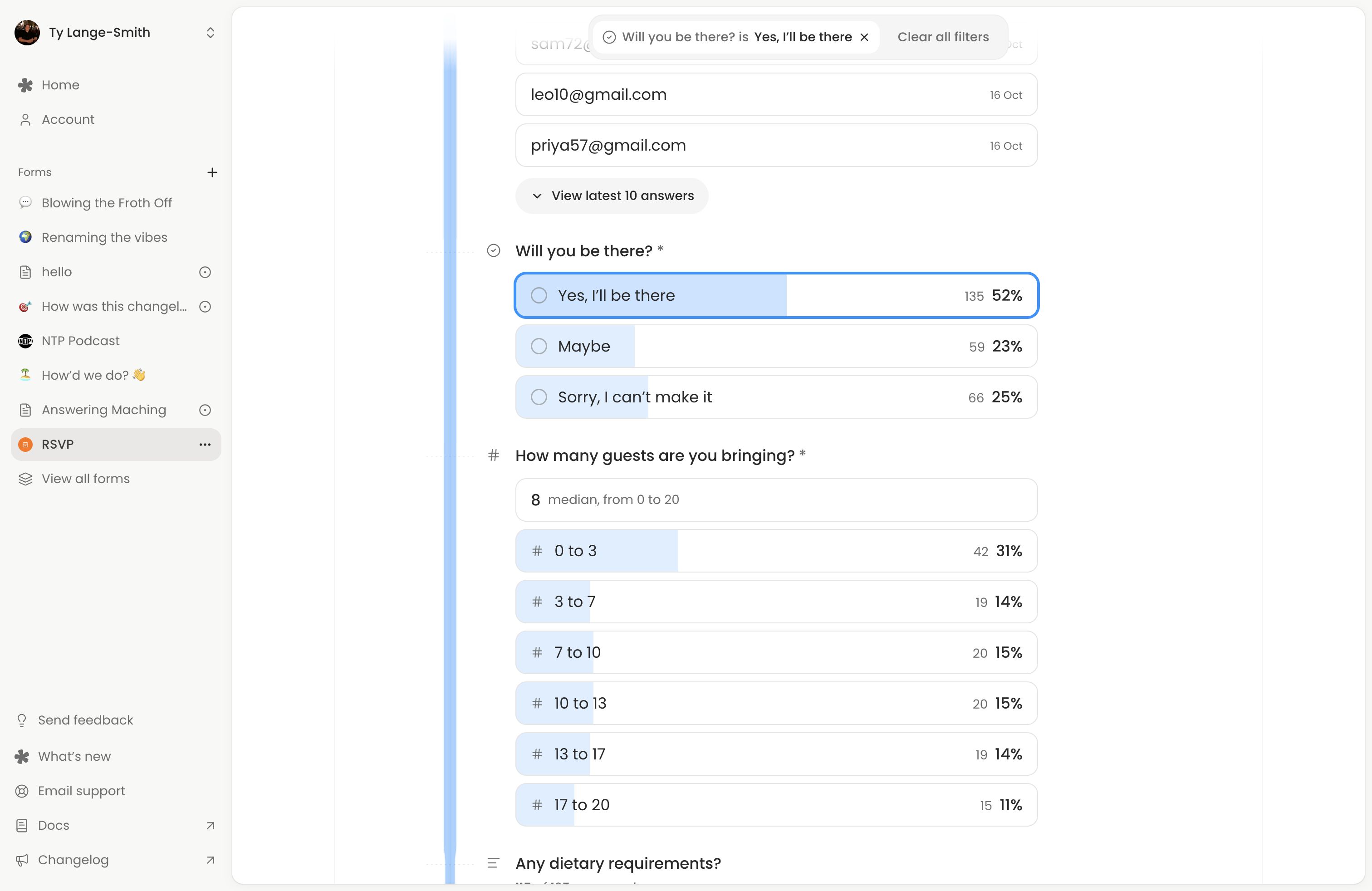 Sample RSVP Summary filtered by attendance, showing a guest-count distribution.